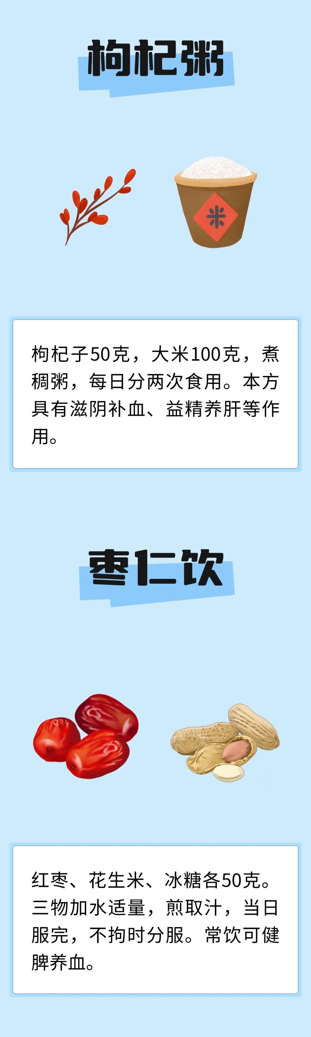 世界肝炎日 | 饮食这样安排，肝更 “轻松”，4个调补药膳请收好~
