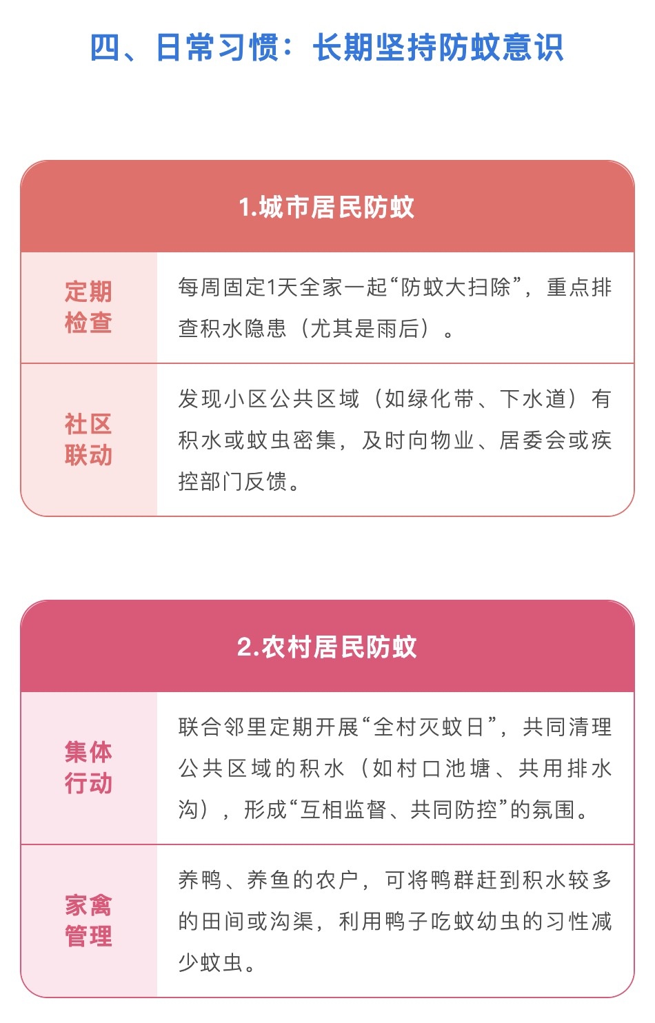 蚊香、蚊怕水可以带进地铁吗？广州地铁回应