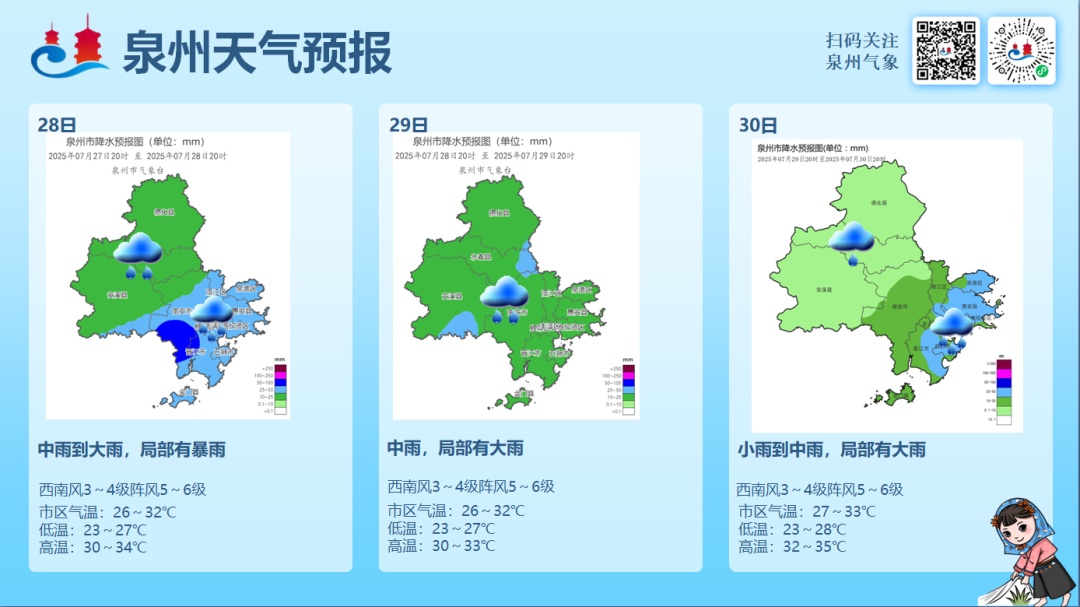 台风“竹节草”复活！38.8℃！福建中雨、大雨、暴雨......