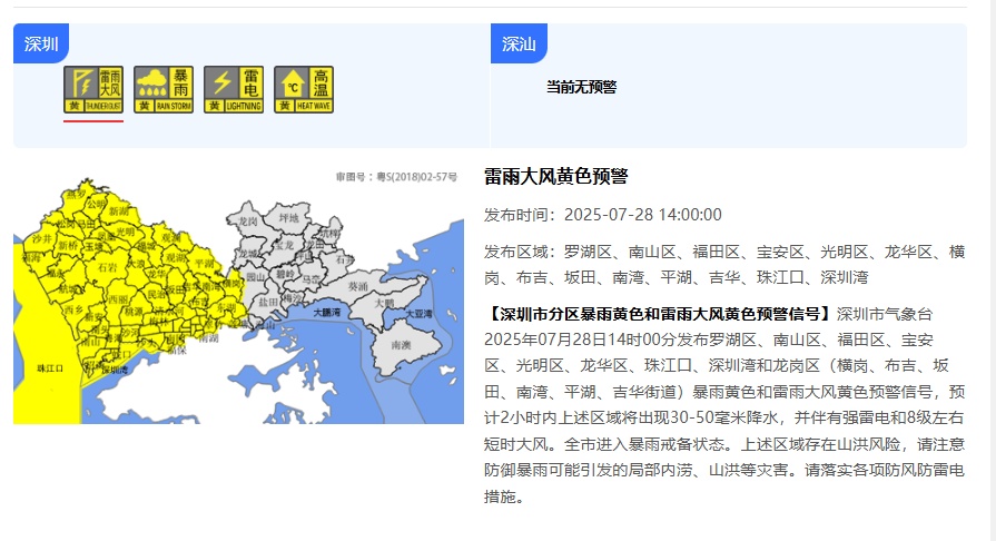 深圳双预警生效！接下来深圳天气……