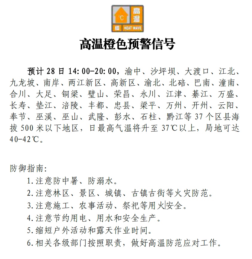 “高温橙”+1，涉及重庆这些区县→