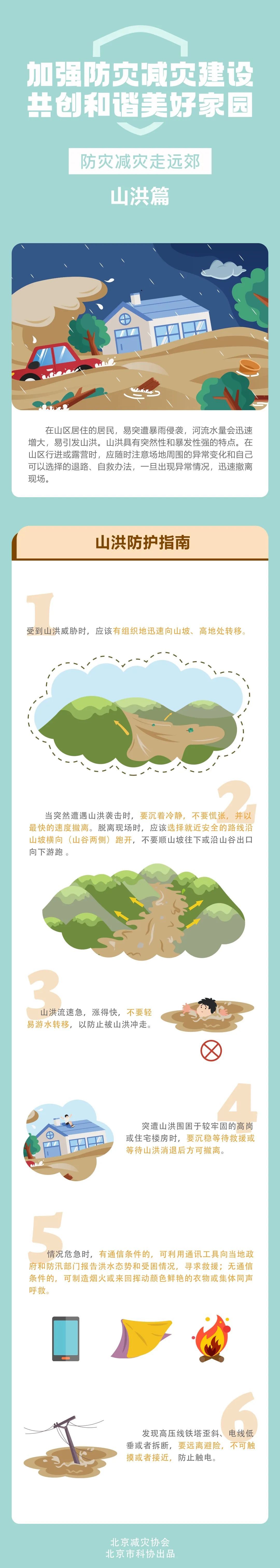 北京：市民非必要不外出