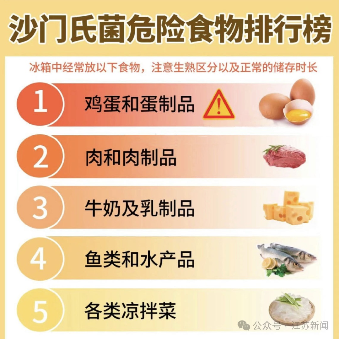 夫妻双双中毒！竟是因为这道家常菜，重庆人懵：一直这么吃