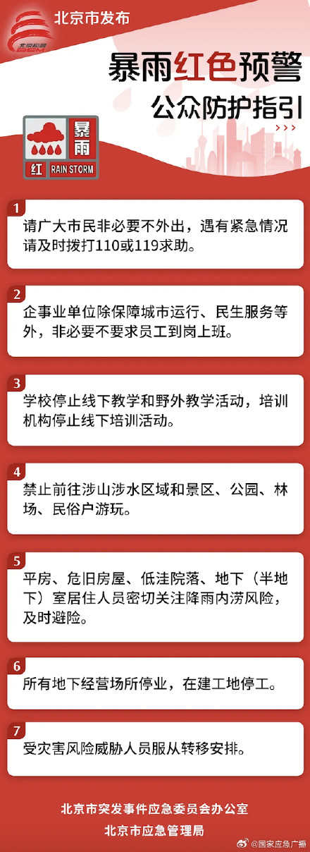 北京发布暴雨红色预警信号 个别地区6小时降雨量超300毫米