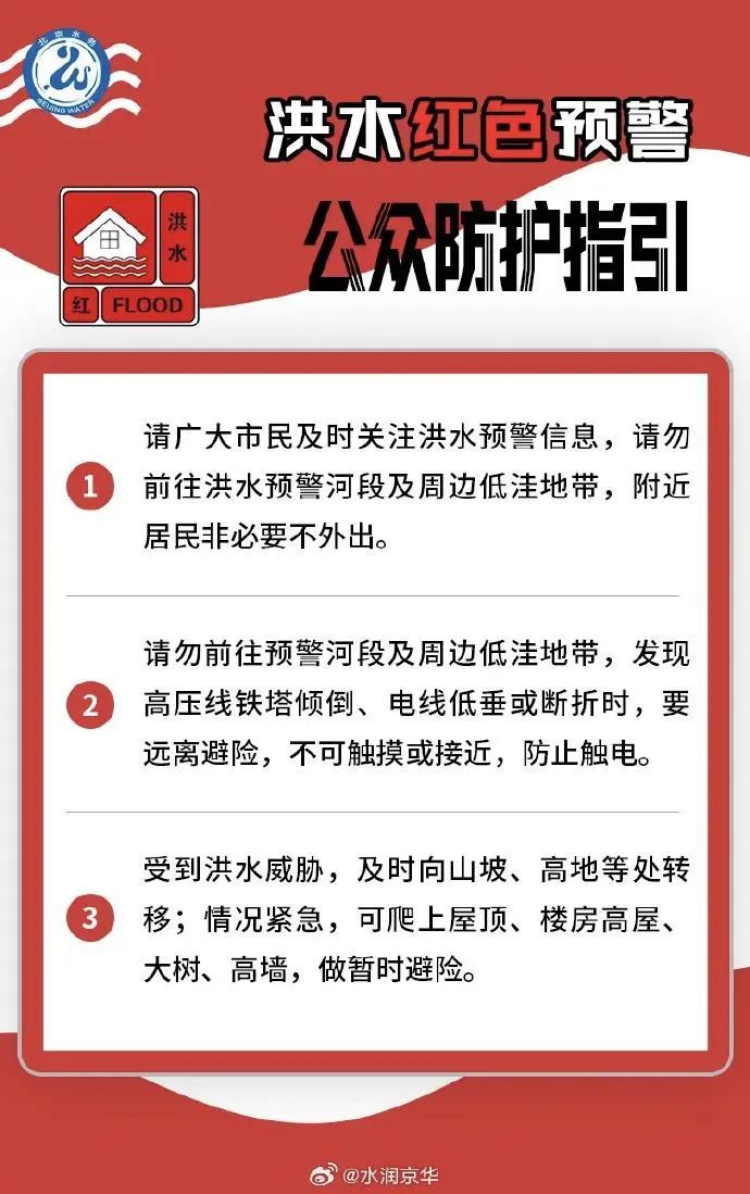 非必要不外出!北京连发红色预警 非必要不外出!北京连发红色预警