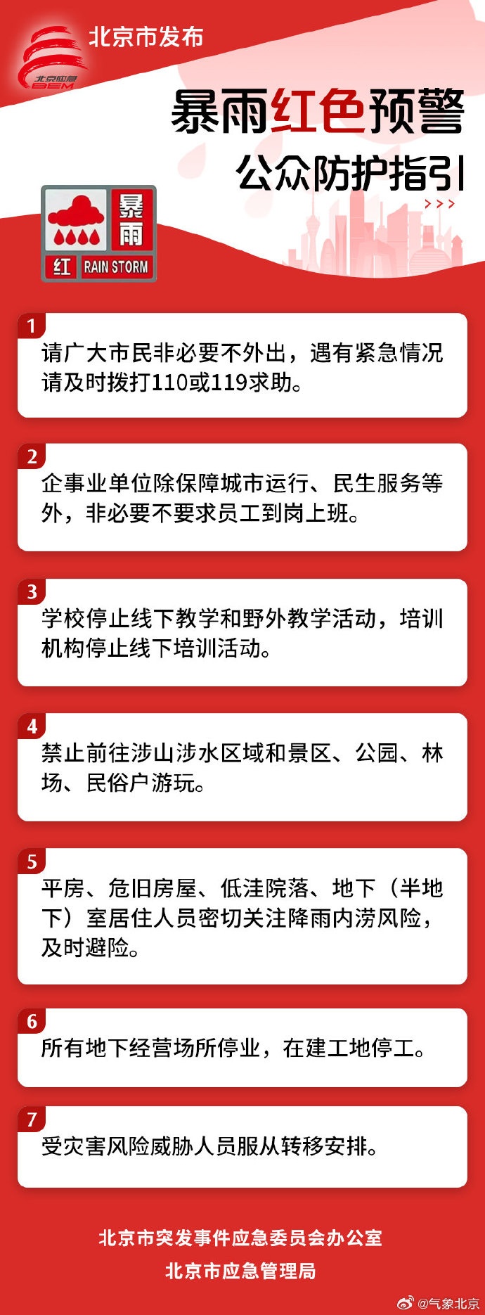 北京升级发布暴雨红色预警、洪水红色预警！多个公园关闭，今夜雨势强！