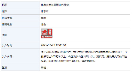 北京市发布暴雨红色预警！请市民注意防范