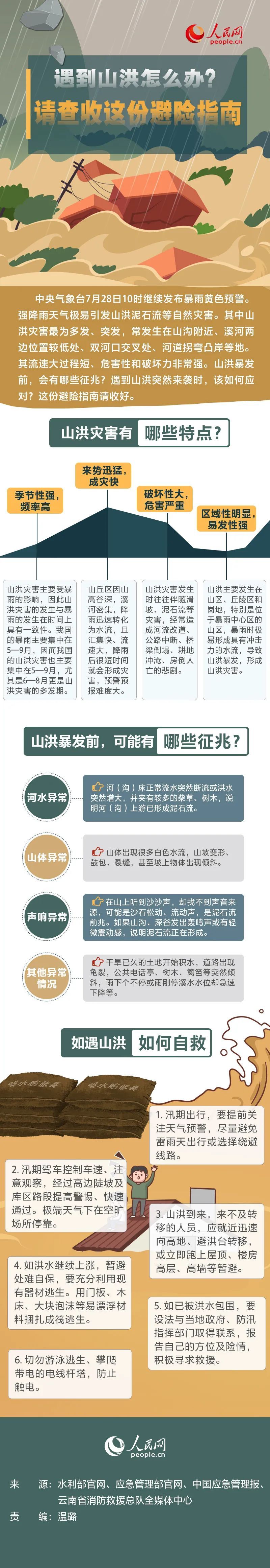 非必要不外出!北京连发红色预警 非必要不外出!北京连发红色预警