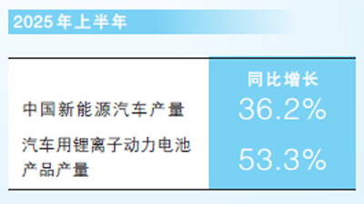 解读中国经济稳定增长的密码