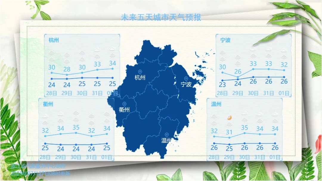 台风突然复活，直奔江浙沪！浙江暴雨、大暴雨、8级大风