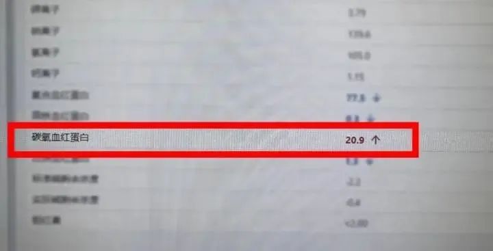 危险！空调房煮汤，4人中毒