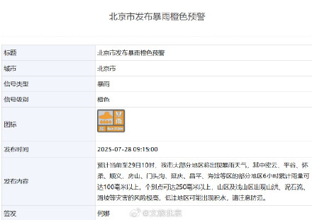 北京发布暴雨橙色预警，预计时段——
