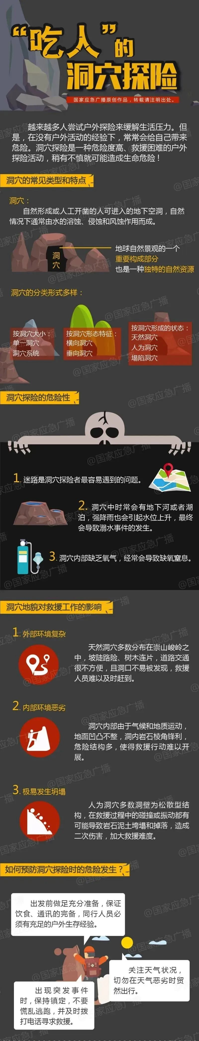 夫妻洞穴探秘，妻子却受伤被困幽暗深处......