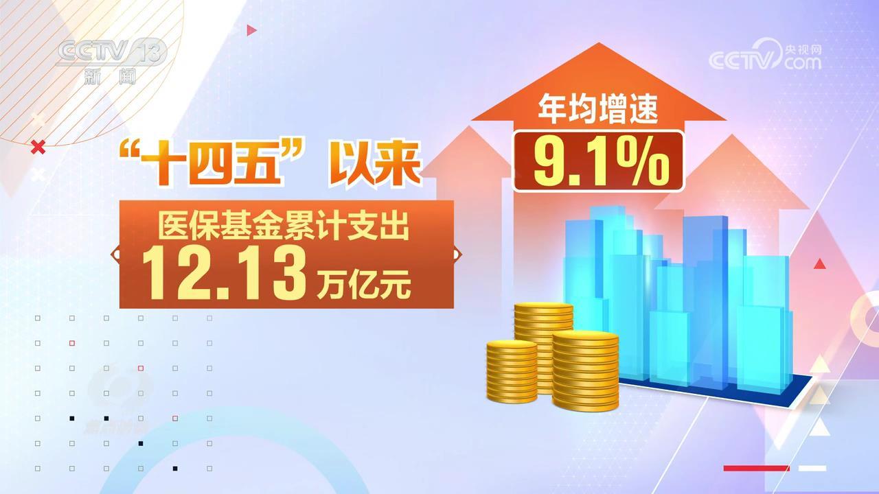 医保改革提质扩面 民生安全网越织越密