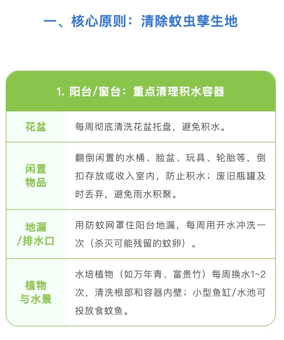 蚊香、蚊怕水可以带进地铁吗？广州地铁回应
