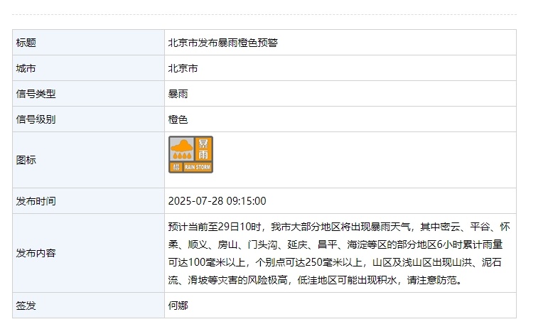 北京发布暴雨橙色预警信号 大部地区将出现暴雨