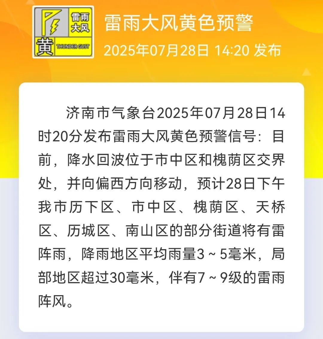 济南发布雷雨大风黄色预警!雷阵雨+局部大到暴雨要来!最新预报→ 济南发布雷雨大风黄色预警!雷阵雨+局部大到暴雨要来!最新预报→