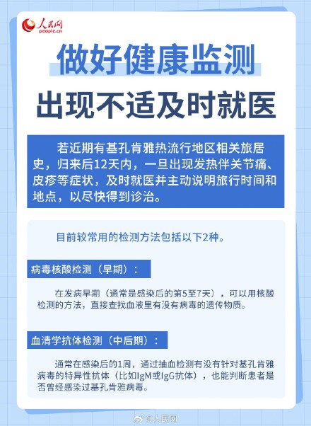 基孔肯雅热可防可控可治