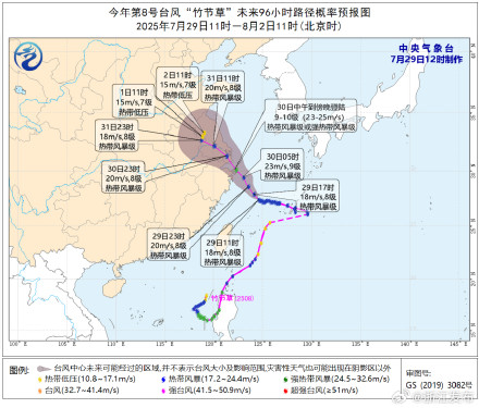 台风“竹节草”逼近！浙江今起将进入风雨核心影响时段