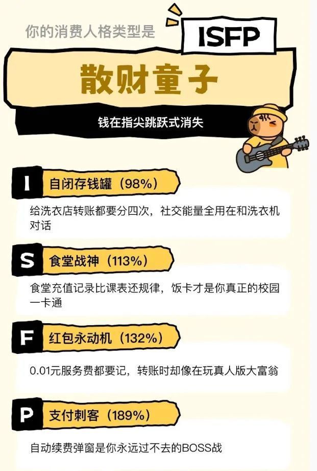 从“实用”到“治愈”,为“情绪价值”买单,值不值? 从“实用”到“治愈”,为“情绪价值”买单,值不值?