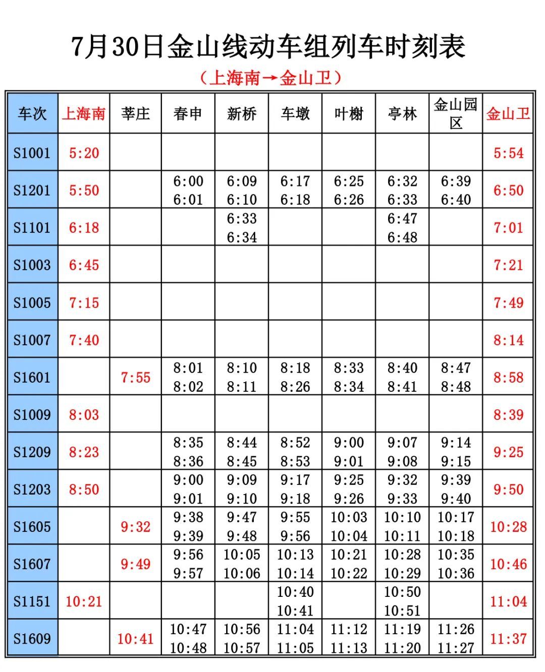 金山铁路7月30日部分列车停运