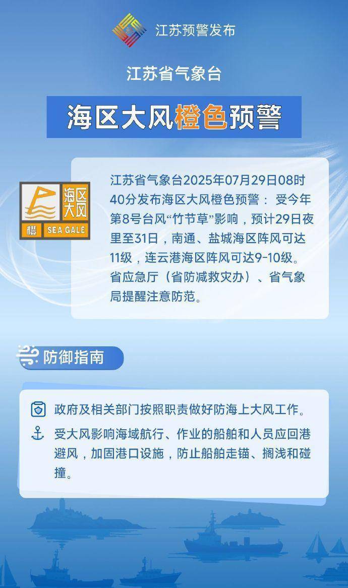 江苏双预警齐发！最高风力可达11级