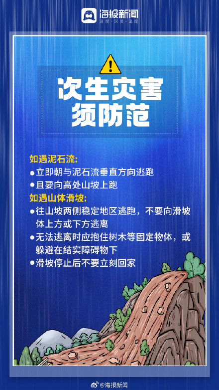 暴雨频发,这些防灾避险知识请牢记! 暴雨频发,这些防灾避险知识请牢记!