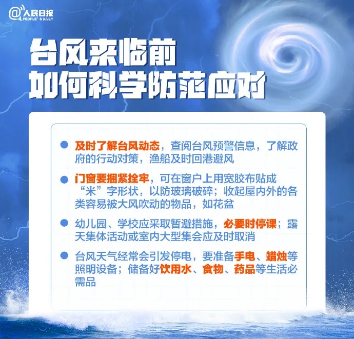 预警！预警！江苏启动防台风IV级应急响应