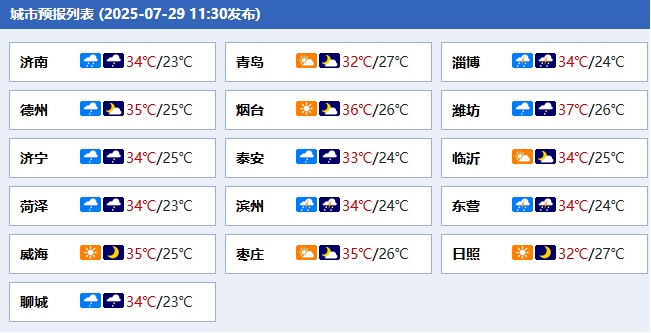 局部暴雨或大暴雨！山东多地将现强对流天气，济南提醒市民尽量减少不必要的外出→