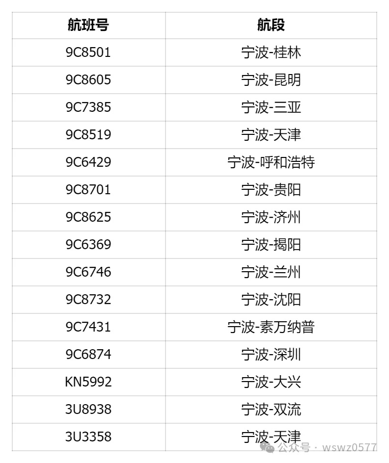 “竹节草”逐渐增强！大暴雨、12级大风来袭，浙江多趟航班取消、列车停运
