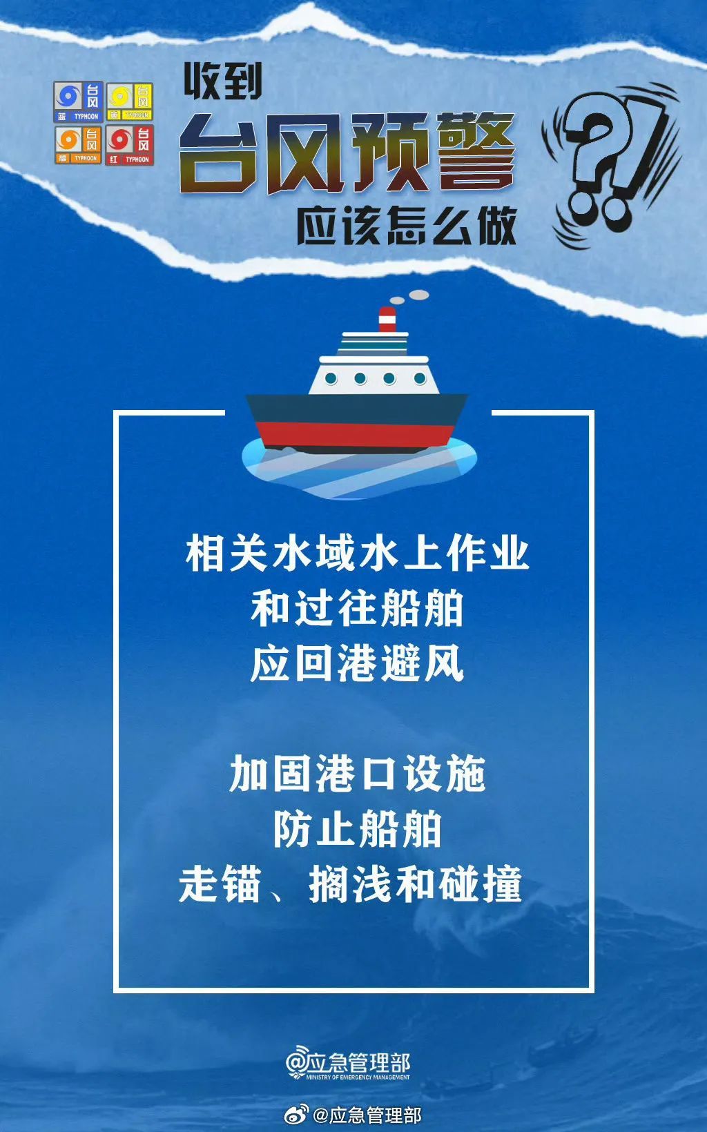 大风暴雨来了！台风“竹节草”动向→