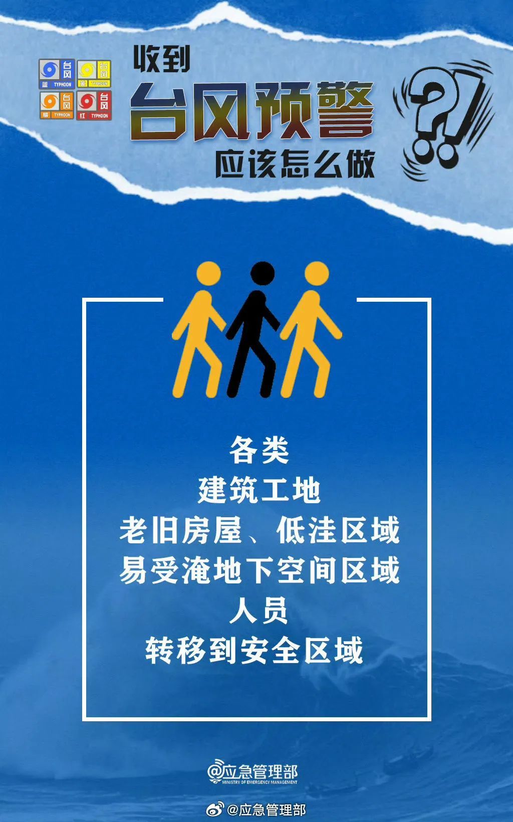 大风暴雨来了！台风“竹节草”动向→