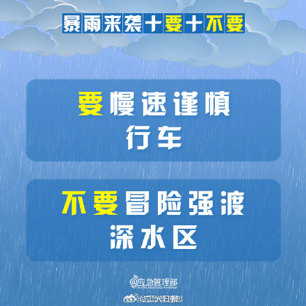 暴雨来袭，10要10不要！