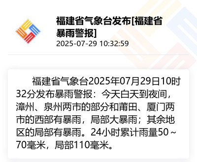 注意！台风“竹节草”已进入24小时警戒线！福州未来几天天气……