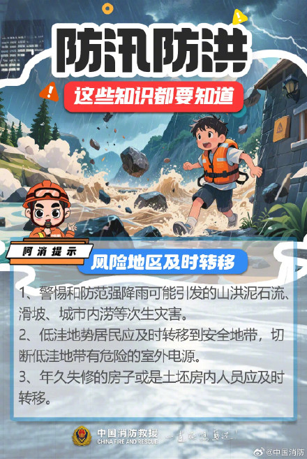 防汛防洪，这些知识点得知道！