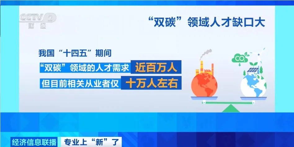 入行年薪可达25万！这一行，严重缺人！缺口近百万