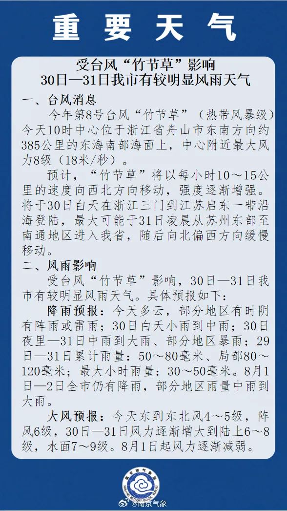 南京发布重要天气预报，有城市积涝风险