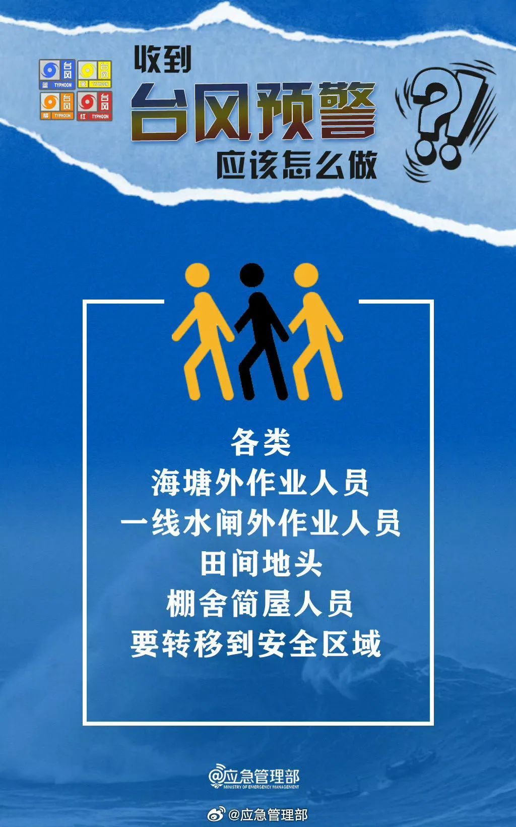 大风暴雨来了！台风“竹节草”动向→