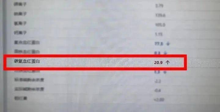 开空调煮汤致四人中毒！密闭空间这个“杀手”要警惕