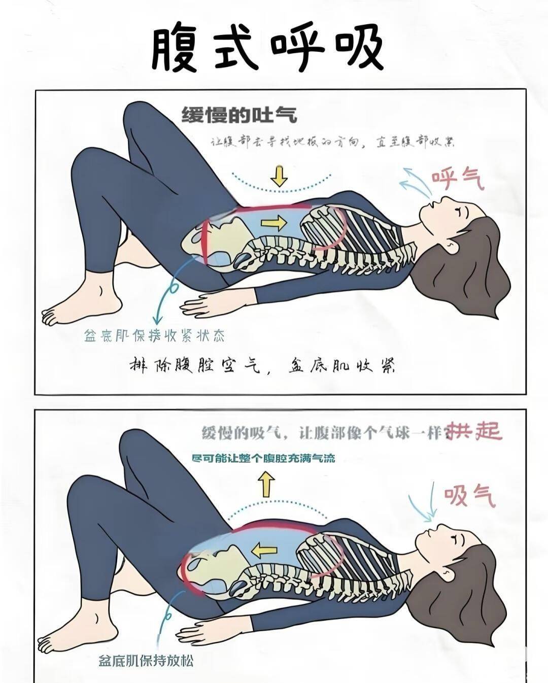 “呼吸哑铃”热销：是减肥神器还是新“智商税”？康复专家：仅靠呼吸瘦身并不靠谱