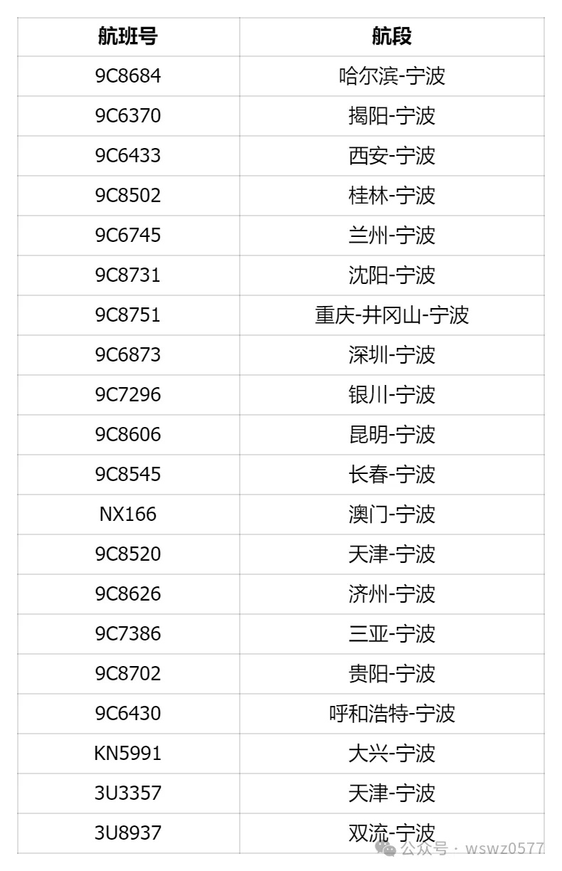 “竹节草”逐渐增强！大暴雨、12级大风来袭，浙江多趟航班取消、列车停运