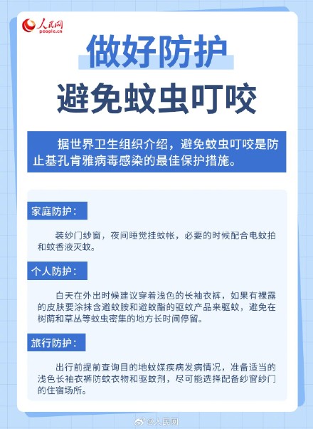 基孔肯雅热可防可控可治