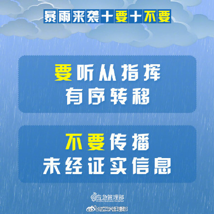 暴雨来袭，10要10不要！