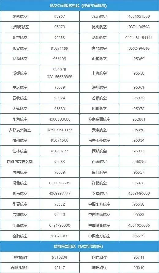 二次登陆上海地点有变！部分高铁停运、航班取消、景点关闭，暴雨主要在这个时段→