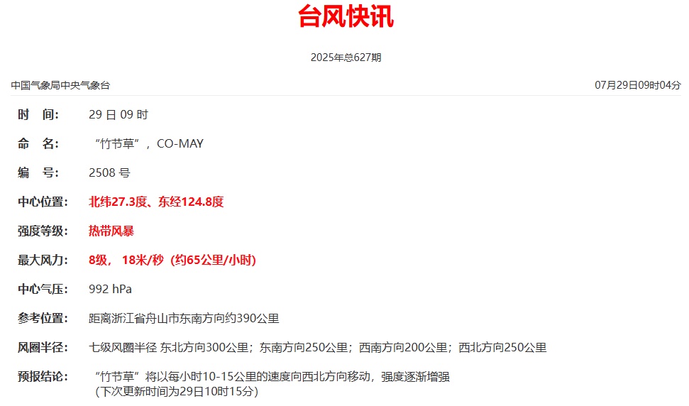 大风暴雨来了！台风“竹节草”动向→