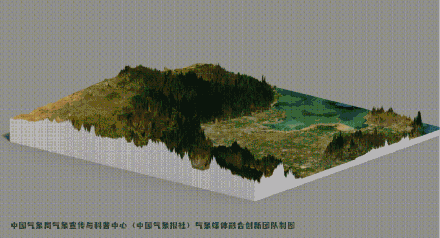 这次极端暴雨怎么来的