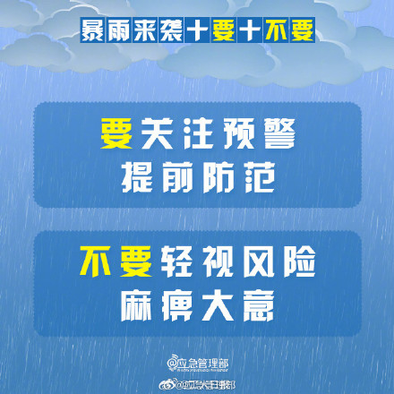 暴雨来袭，10要10不要！