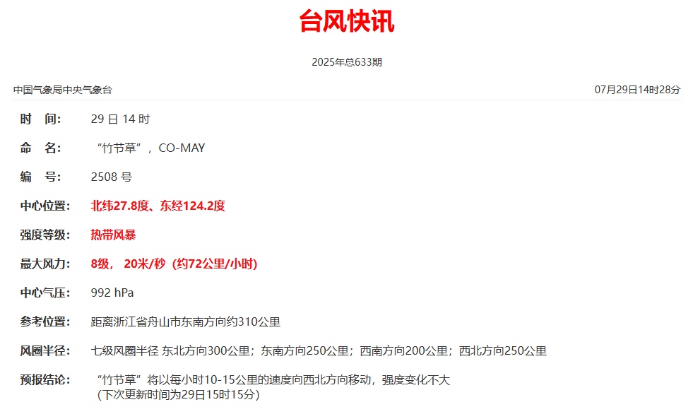 部分旅客列车停运！福建发布暴雨警报