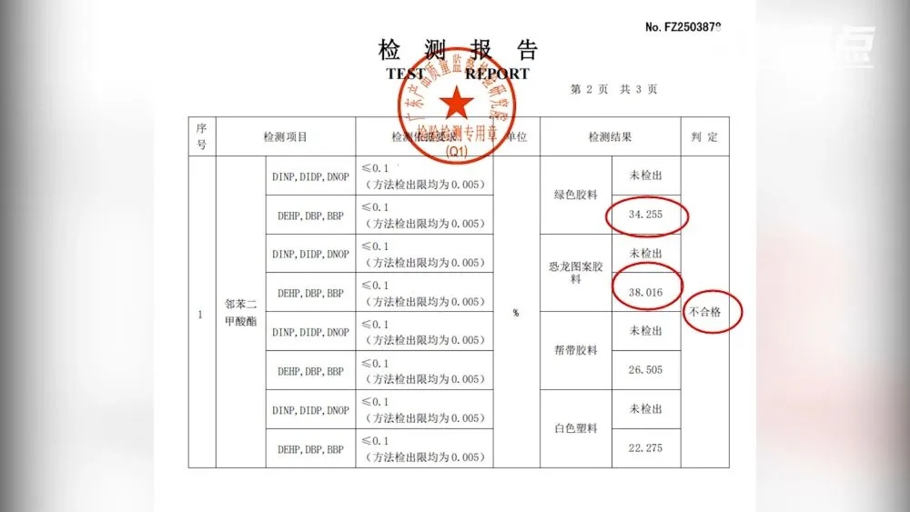 这种“毒童鞋”别买！有的超标近500倍，快自查！