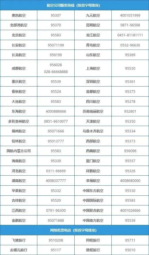二次登陆上海地点有变！部分高铁停运、航班取消、景点关闭，暴雨主要在这个时段→